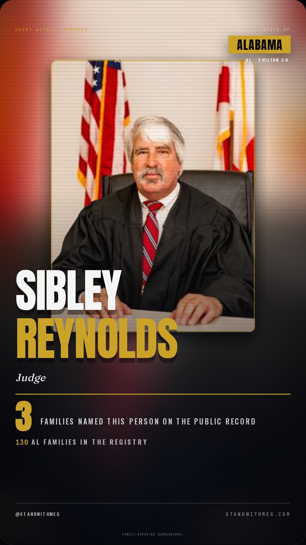 Sibley Reynolds share slide 1 of 7