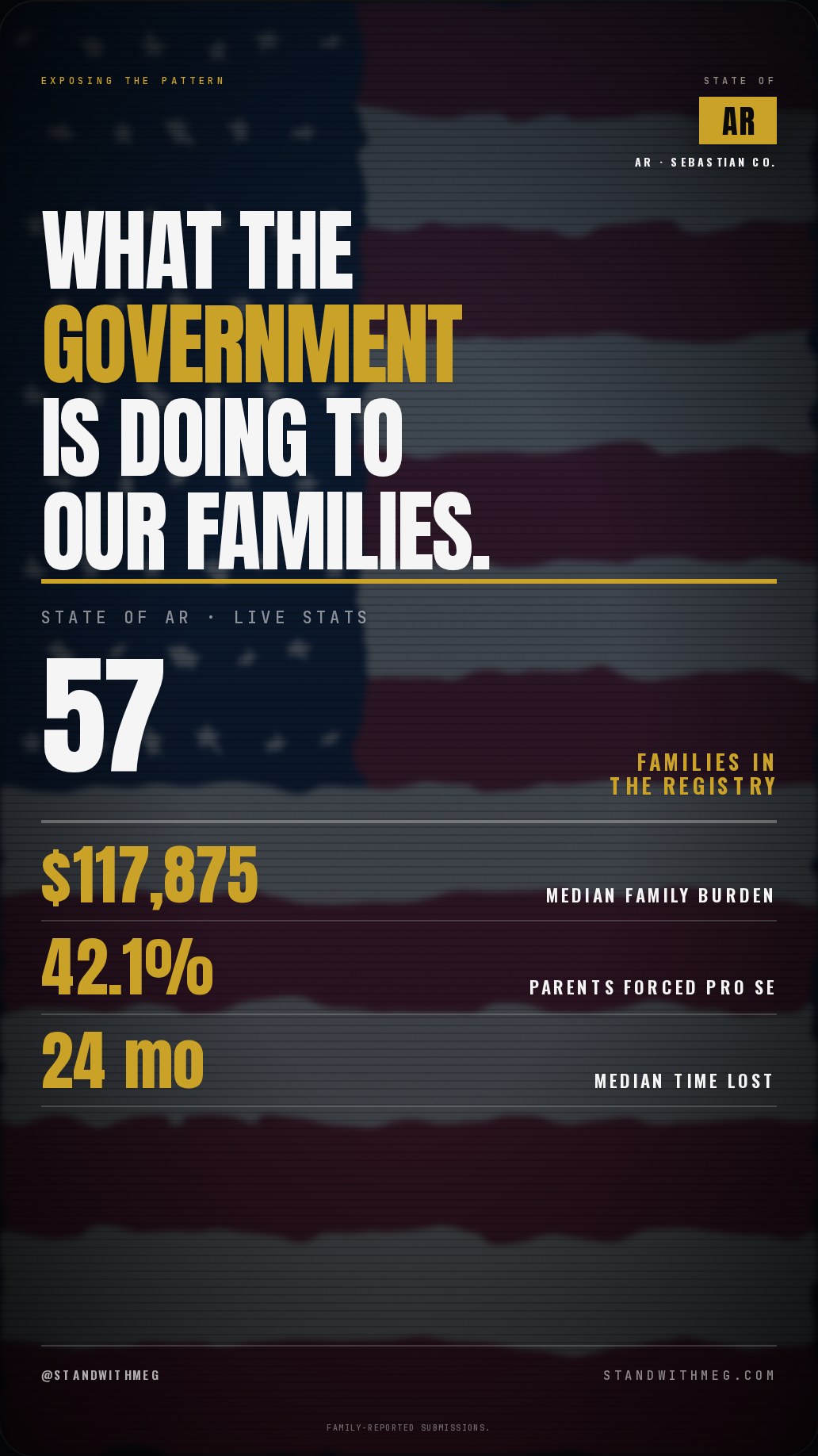 Dianna Hewitt Ladd share slide 3 of 7