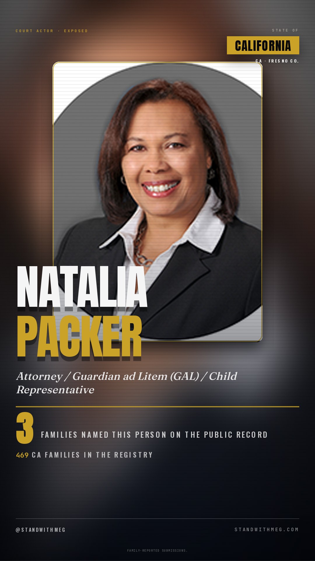 Natalia Packer share slide 1 of 7