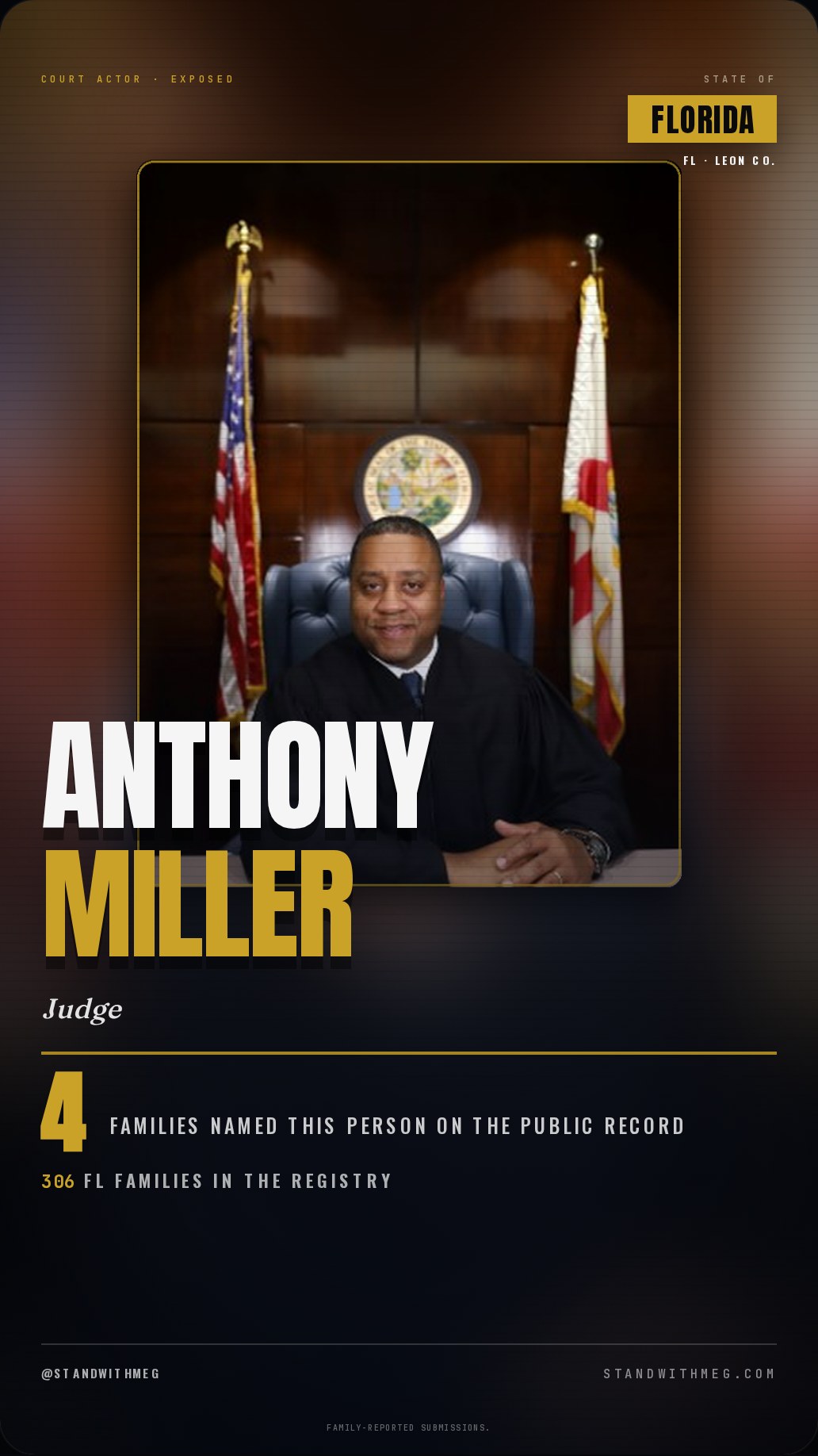 Anthony Miller share slide 1 of 7