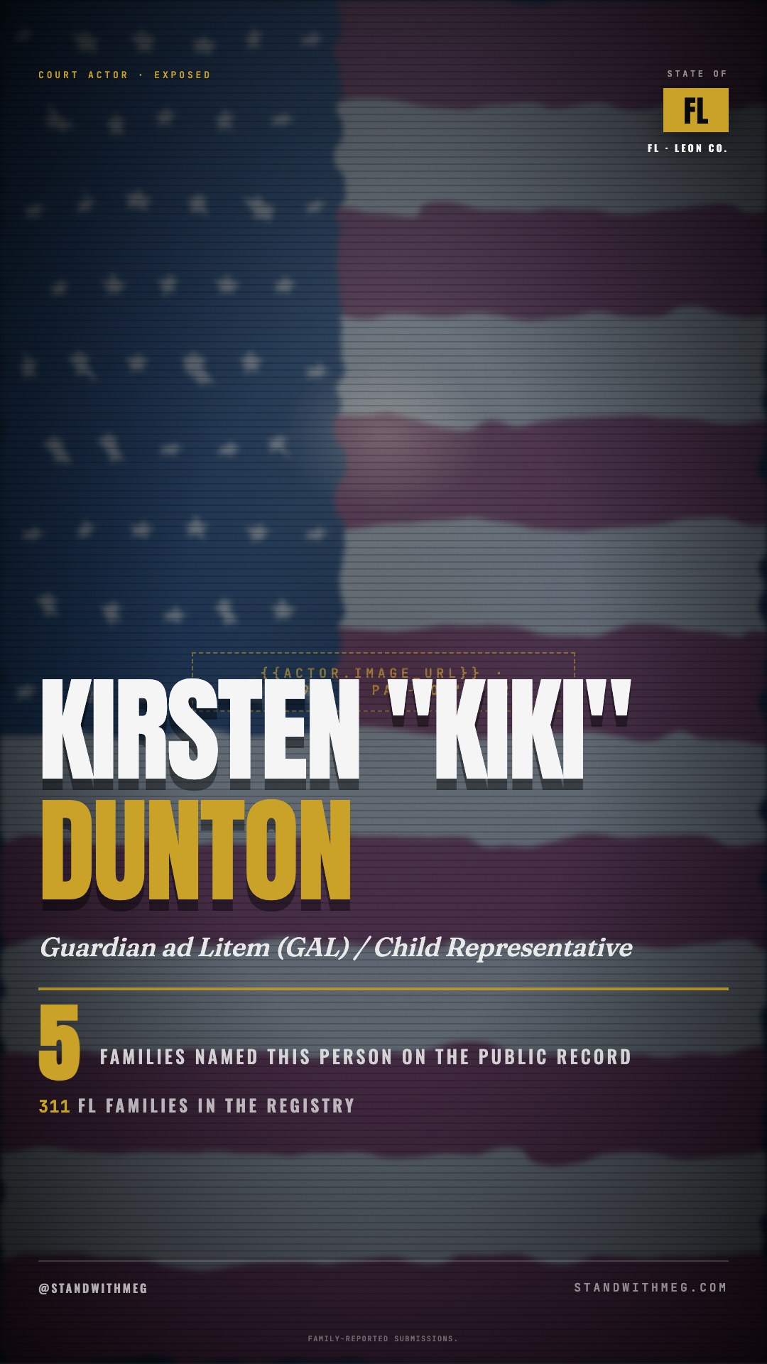 Kirsten "Kiki" Dunton share slide 1 of 7