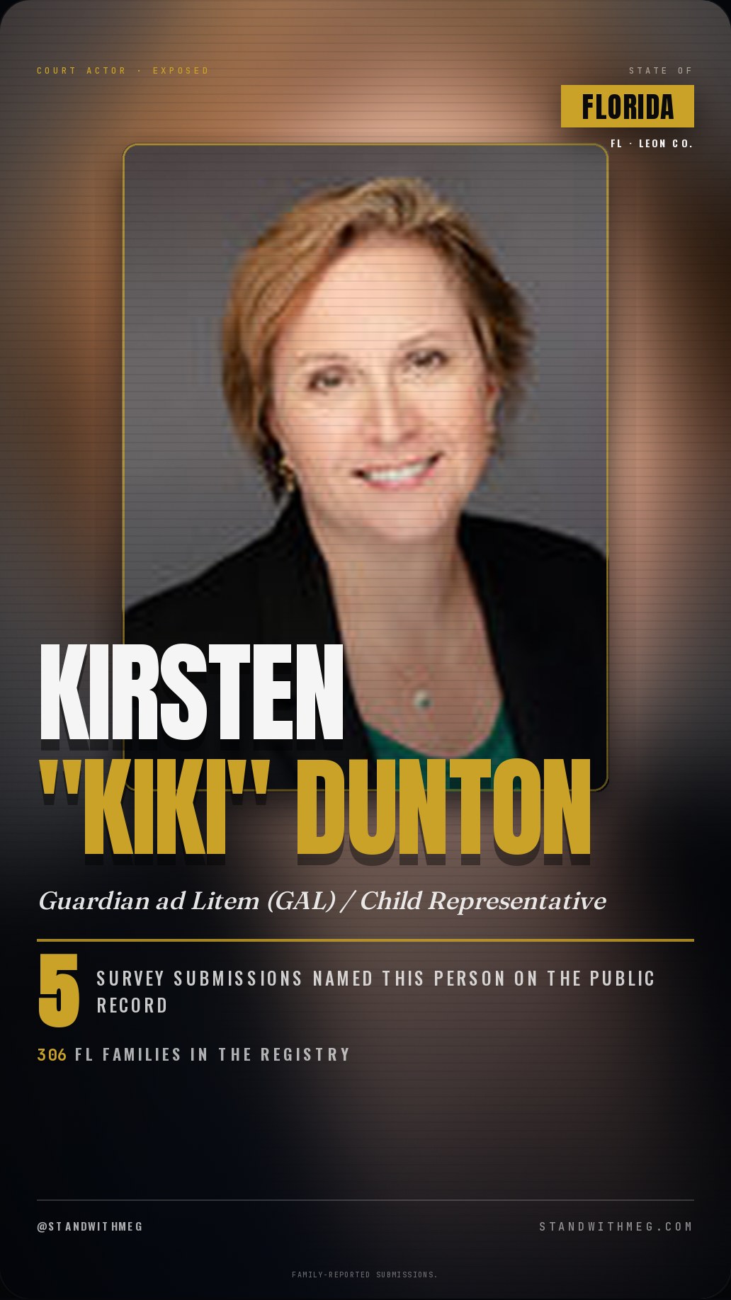 Kirsten "Kiki" Dunton share slide 1 of 7
