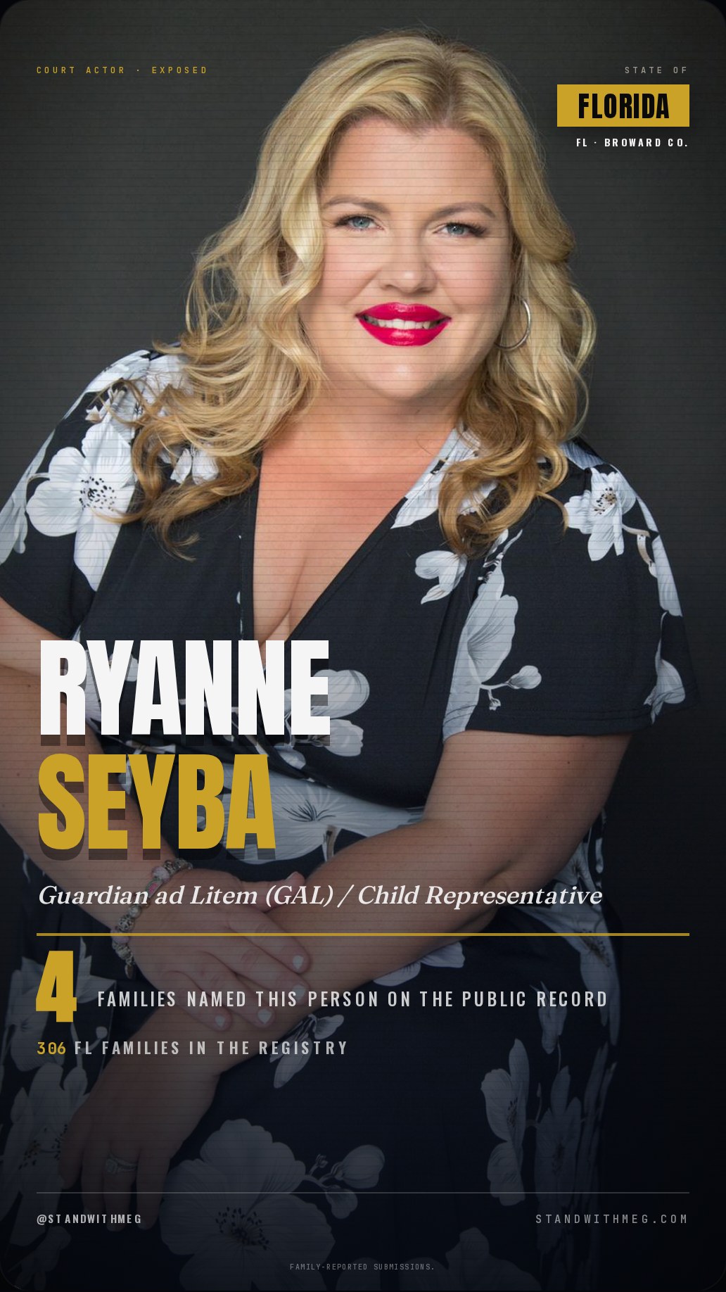 Ryanne Seyba share slide 1 of 7