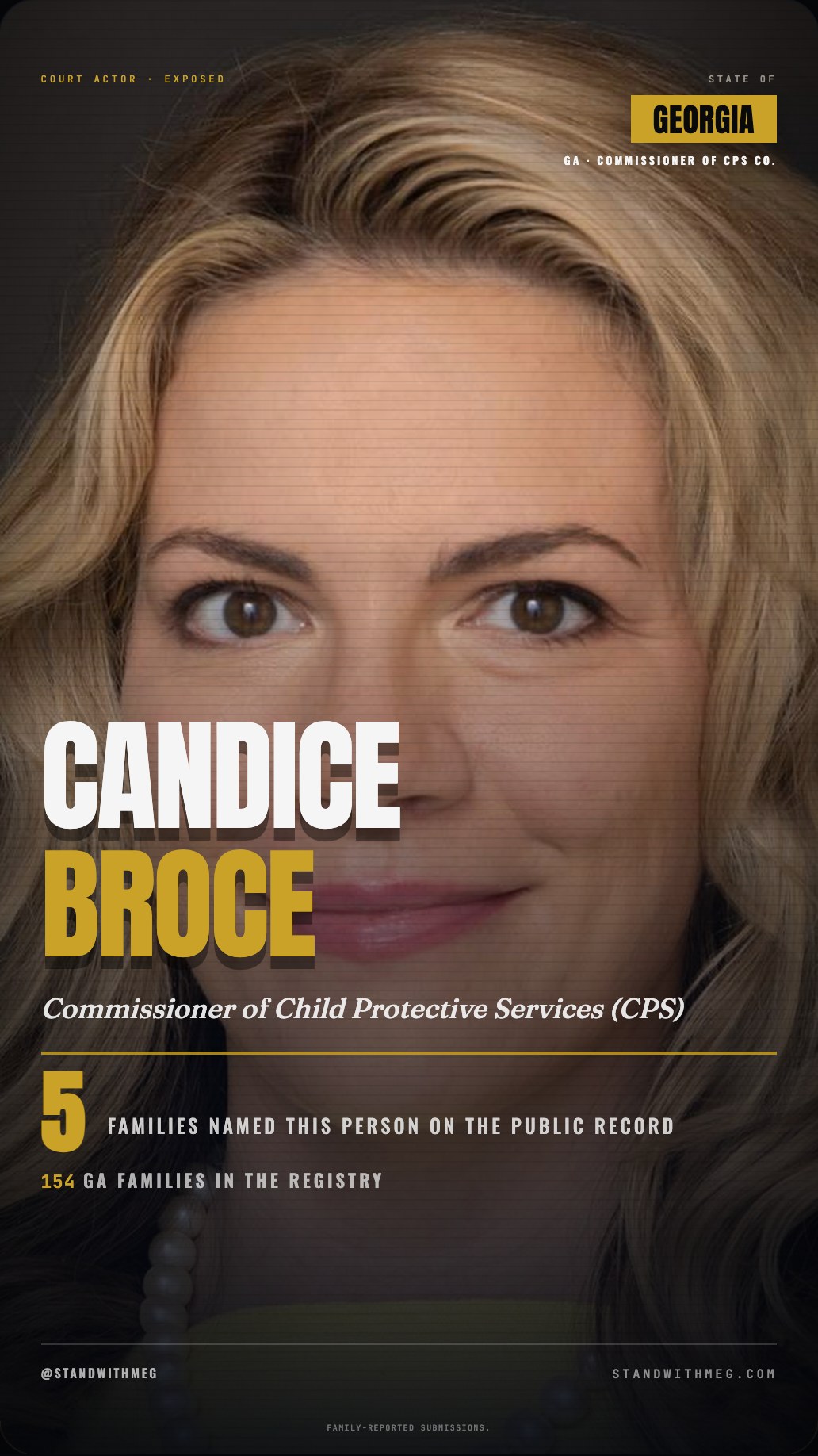 Candice Broce share slide 1 of 7
