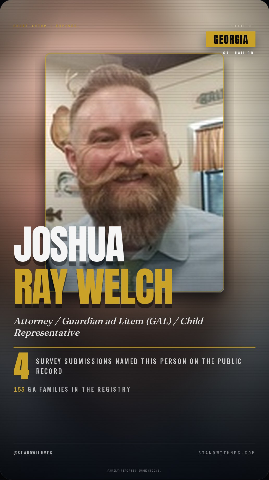Joshua Ray Welch share slide 1 of 7