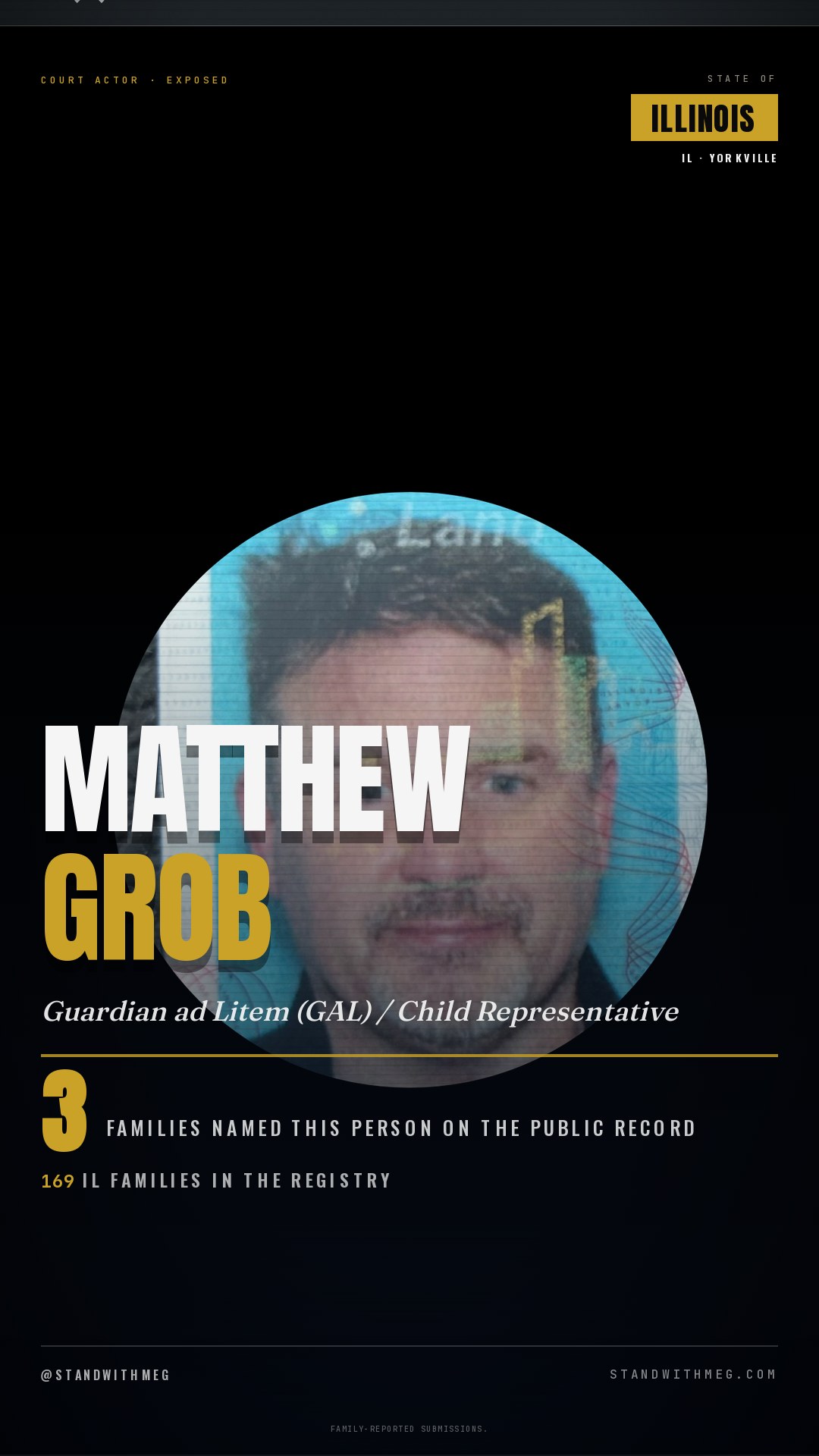 Matthew Grob share slide 1 of 7