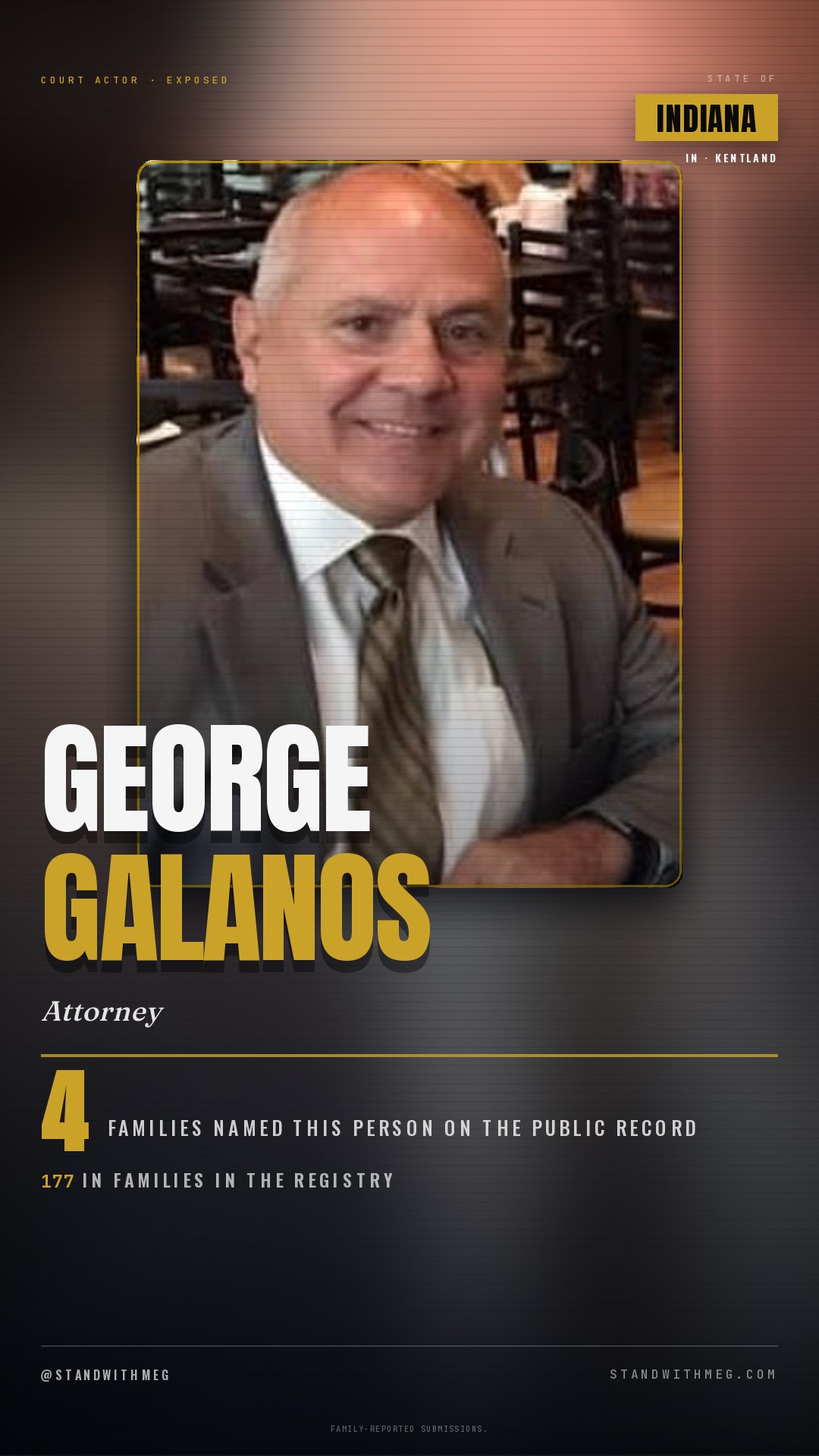 George Galanos share slide 1 of 8