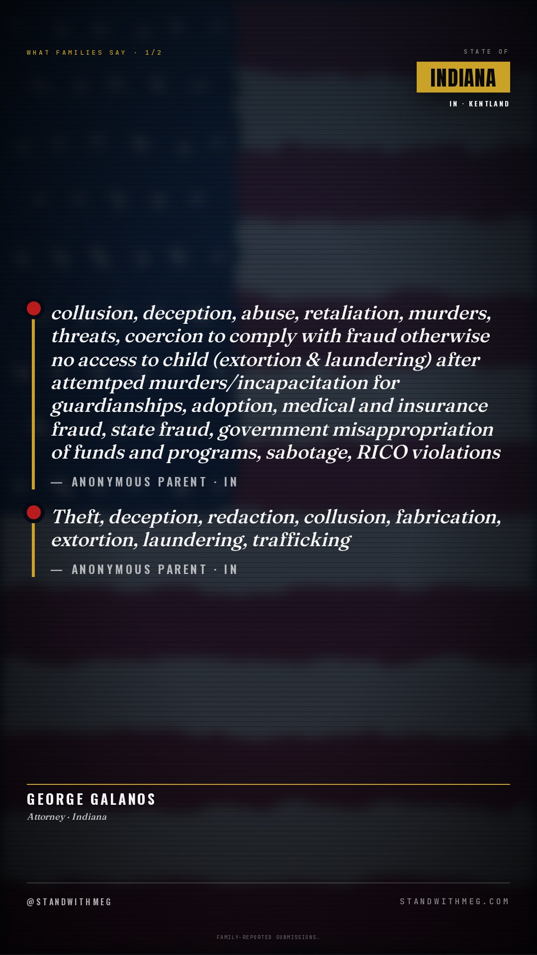 George Galanos share slide 2 of 8