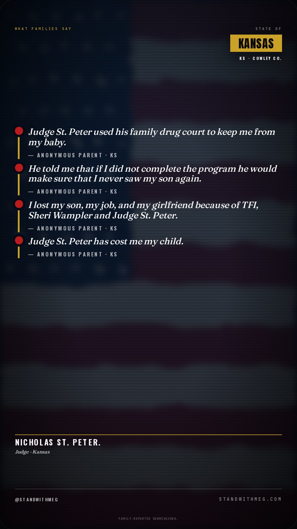 Judge Nicholas St. Peter. share slide 2 of 7