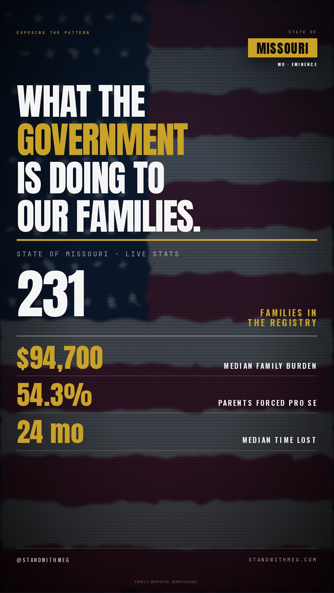 Sandra Brewer share slide 3 of 7