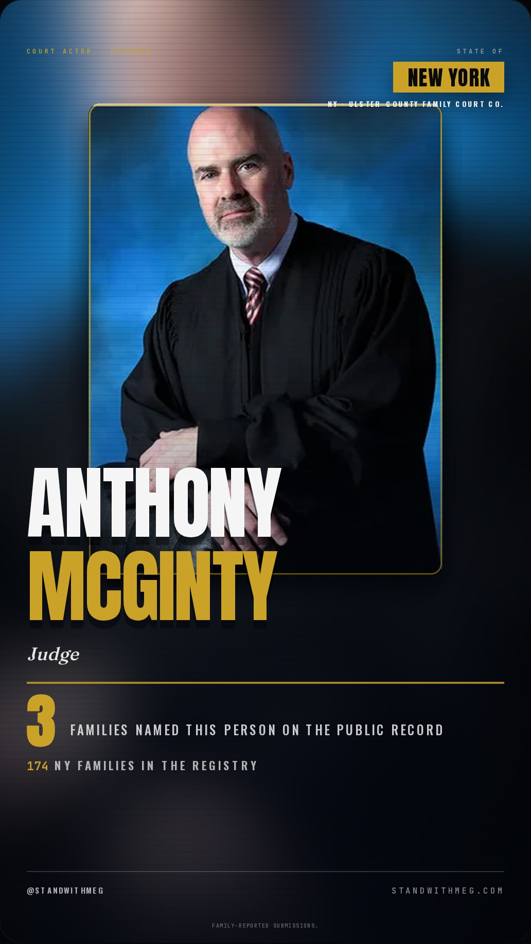 Anthony McGinty share slide 1 of 7