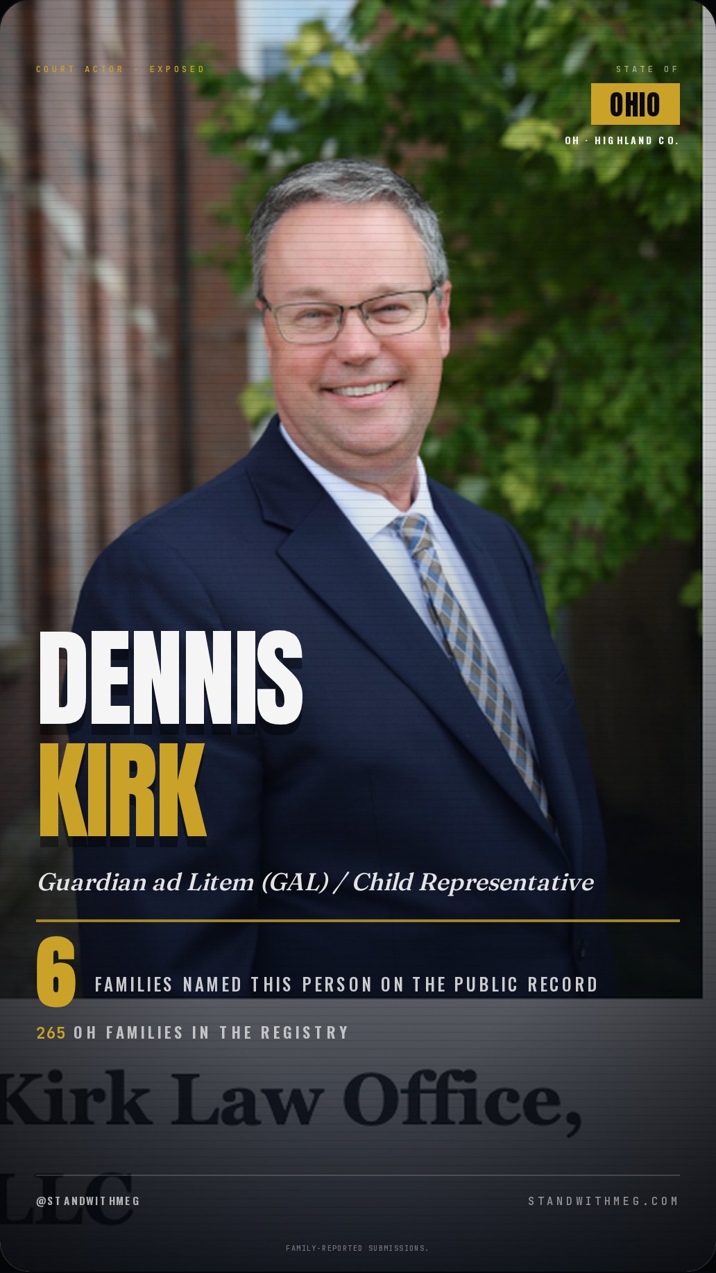 Dennis Kirk share slide 1 of 8