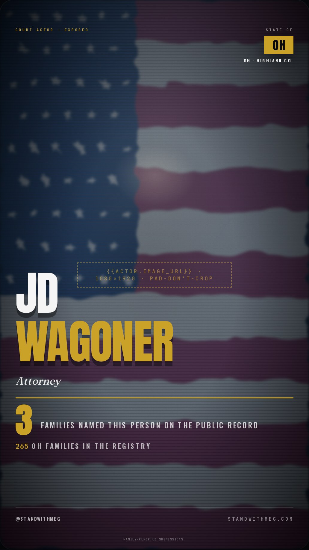 JD Wagoner share slide 1 of 7