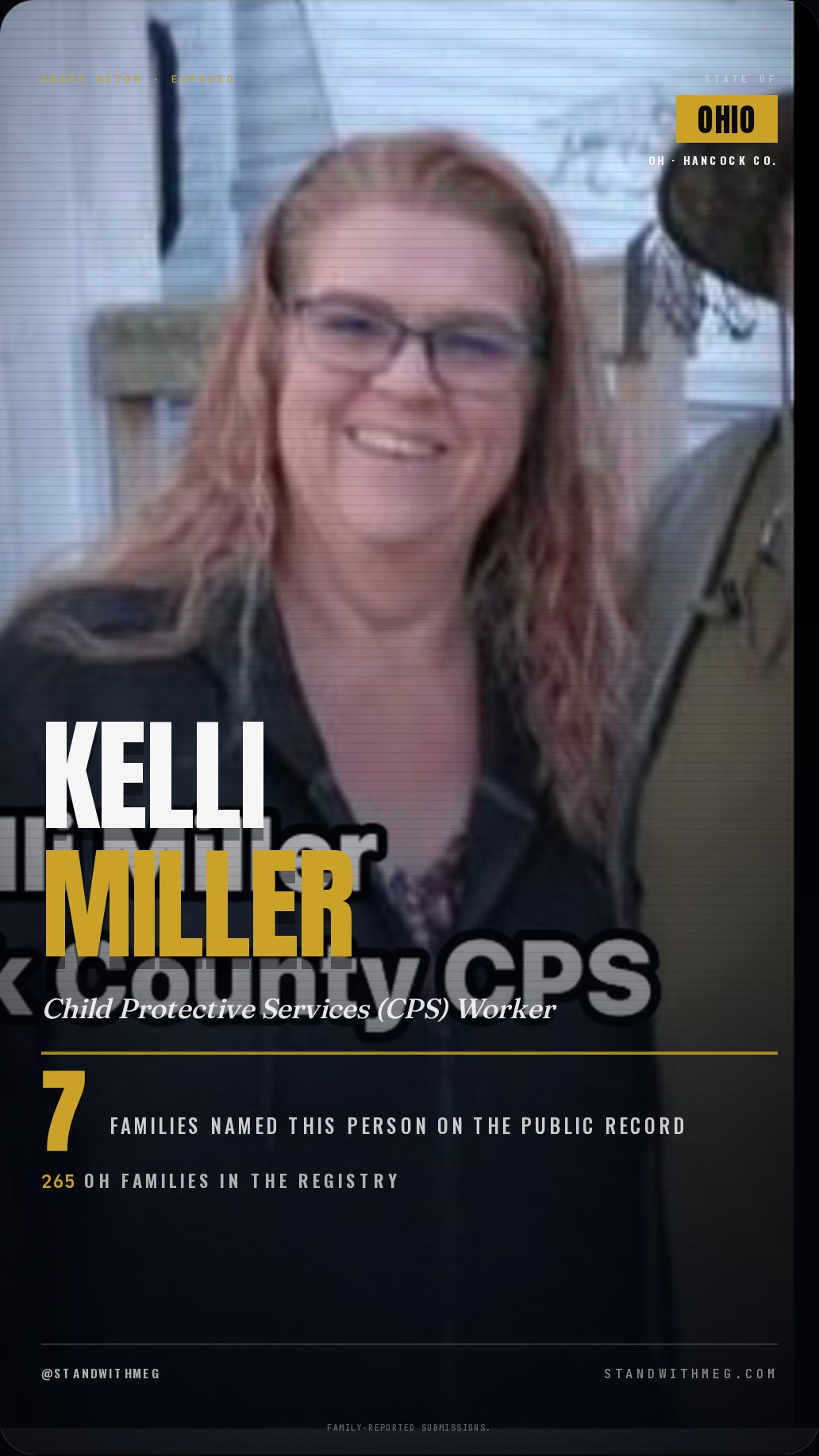 Kelli Miller share slide 1 of 8