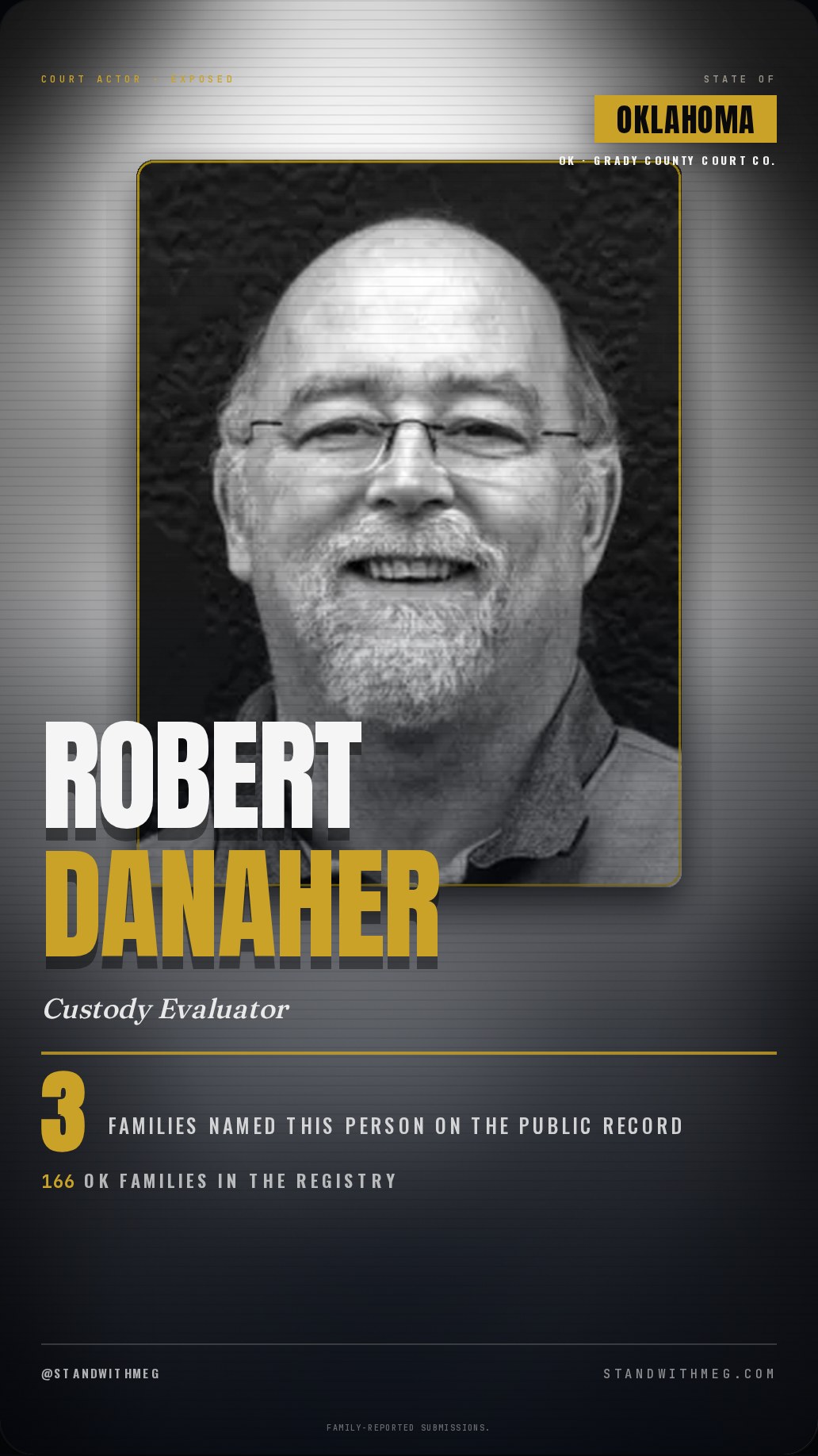 Robert Danaher share slide 1 of 7