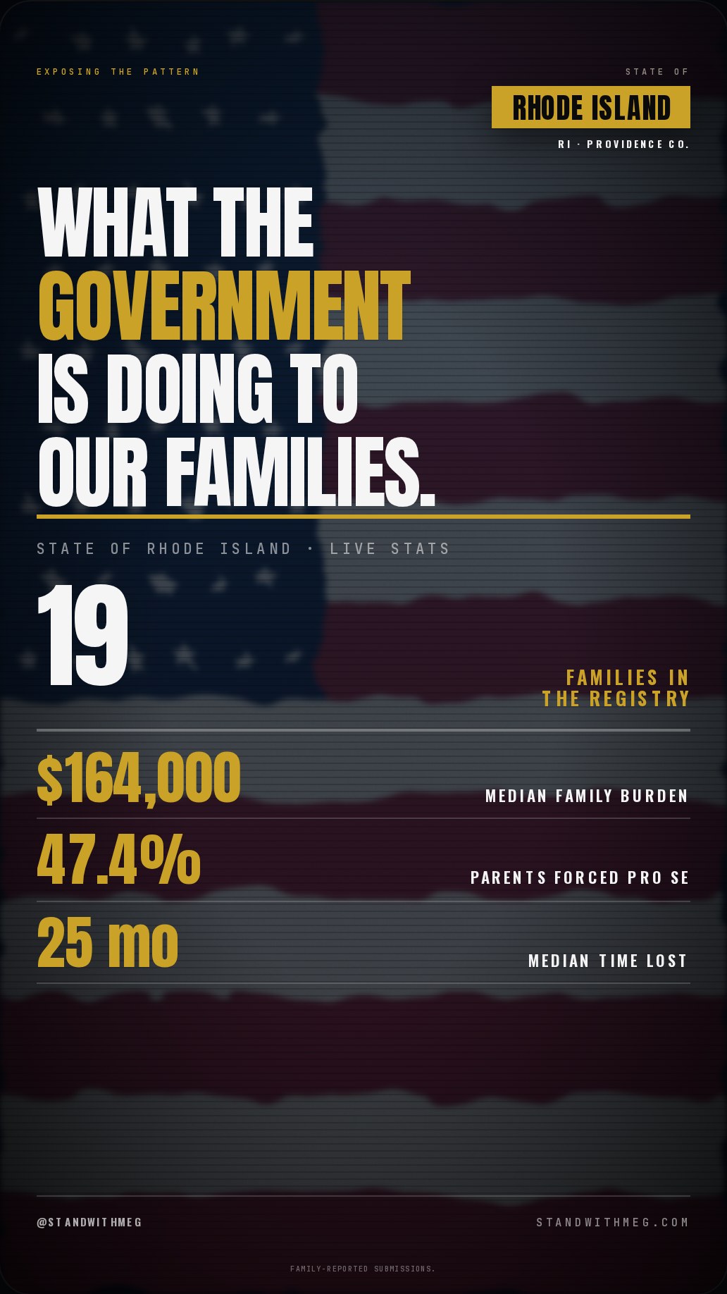 RI DCYF share slide 3 of 7