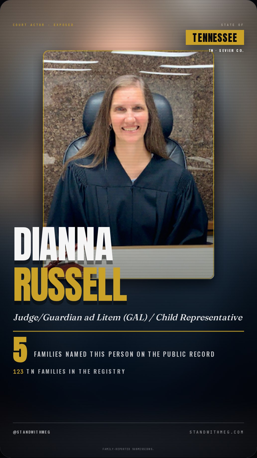 Dianna Russell share slide 1 of 7