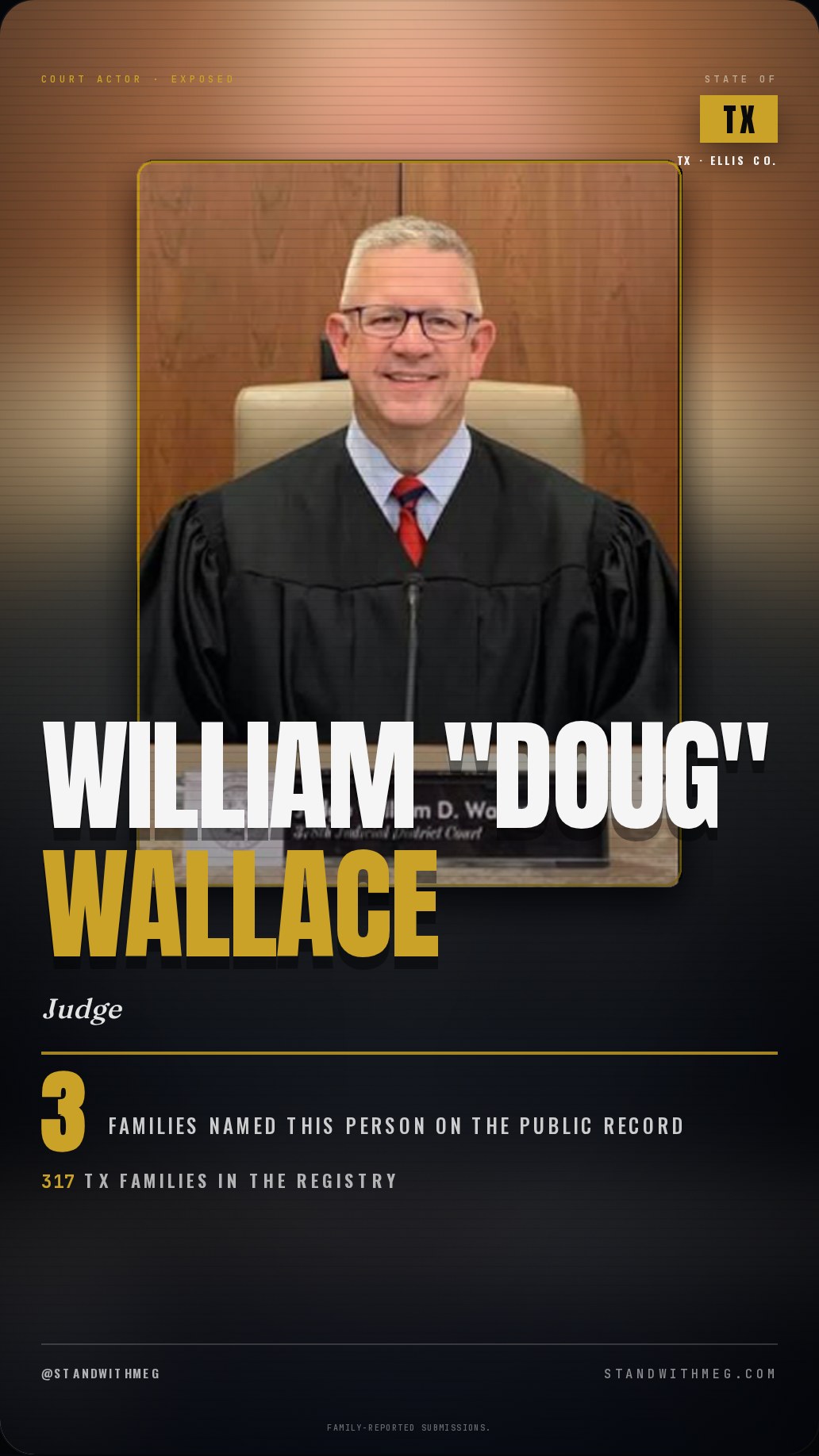 Judge William "Doug" Wallace share slide 1 of 7