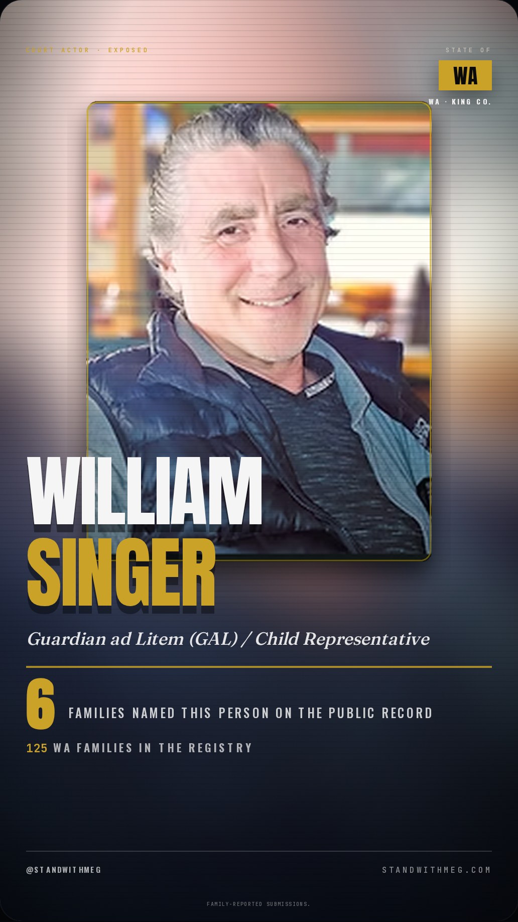 William Singer share slide 1 of 8